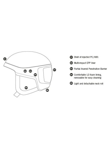 POCITO SKULL LIGHT HELMET FLUORESCENT PINK