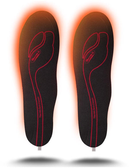 PLANTILLAS TÉRMICAS THERMICSOLE CLASSIC