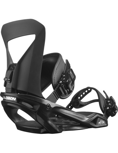 FIJACION  PACT FIJACION  PACT