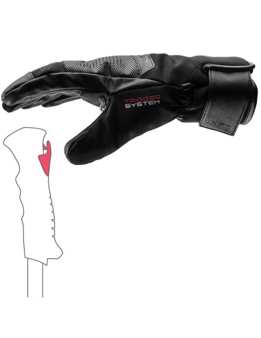 LEKI GRIFFIN BASE 3D BLACK GRAPHITE